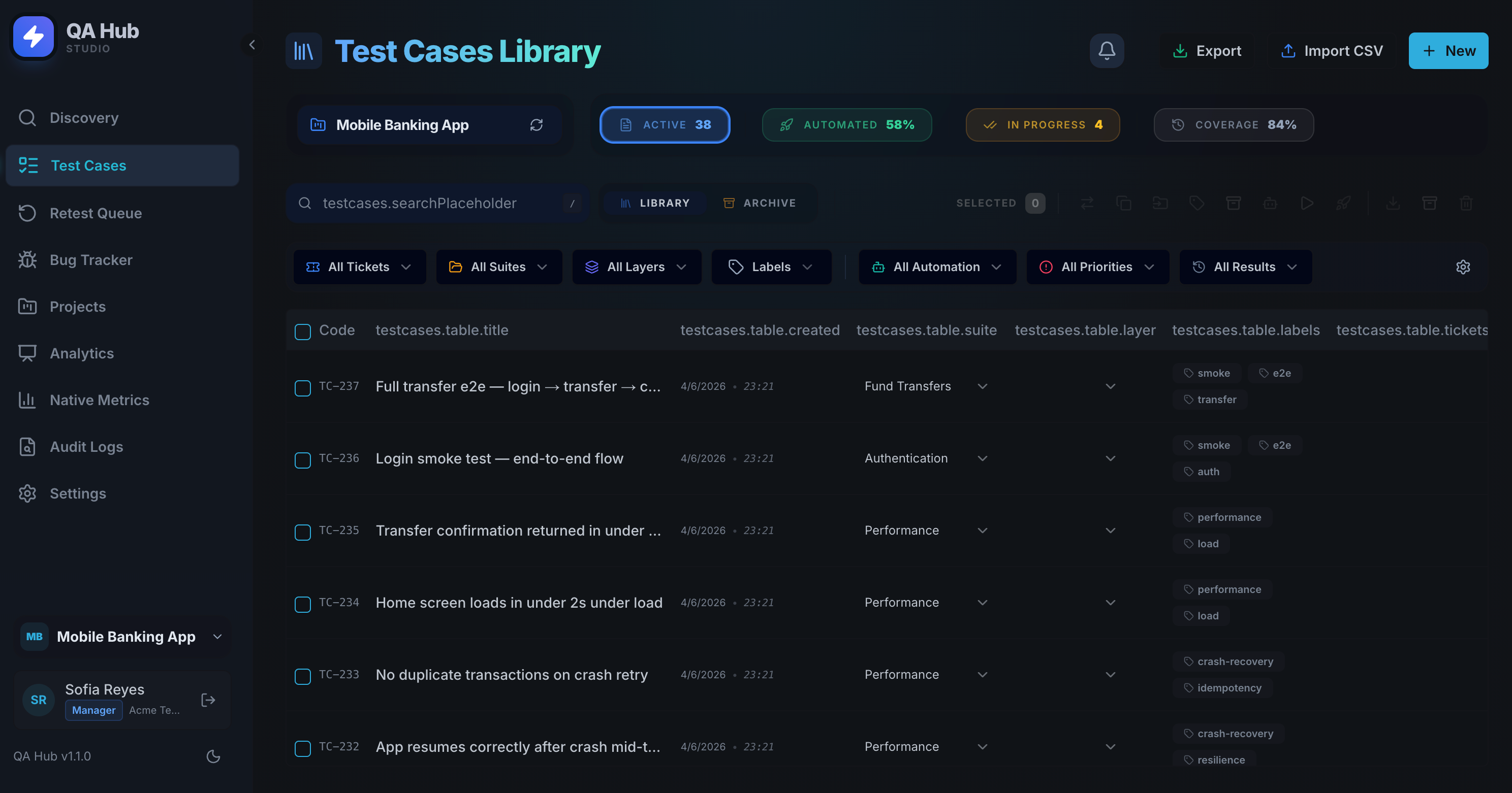 Test Cases Library with automation coverage and filters